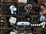 AirPods Pro 3 chính hãng: Giá, tính năng và nơi mua uy tín