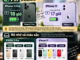 So sánh iPhone 11 Pro và iPhone 11: Khác gì, nên chọn máy nào?
