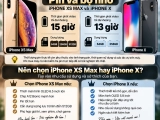 So sánh iPhone XS Max và iPhone X: Khác gì, nên chọn máy nào?