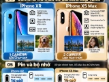So sánh iPhone XR và XS Max: Khác nhau gì, nên chọn máy nào?