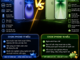 So Sánh iPhone 16 Thường vs iPhone 17 Thường: Nên Mua Máy Nào Tại Nghĩa Store Trảng Bom