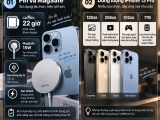 iPhone 13 Pro: Màn hình 120Hz, camera Telephoto và có nên mua?