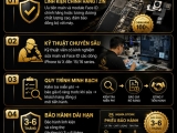 Thay Main – Thay Face ID iPhone Chính Hãng Uy Tín Tại Trảng Bom 
