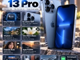 iPhone 13 Pro có gì nổi bật? Màn hình 120Hz, chip A15 và camera 3×