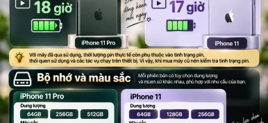 So sánh iPhone 11 Pro và iPhone 11: Khác gì, nên chọn máy nào?