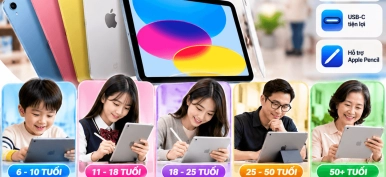 iPad 10 phù hợp với độ tuổi nào? Ai nên mua iPad 10?