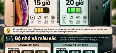 So sánh iPhone 11 Pro Max và XS Max: Nên chọn máy nào phù hợp?