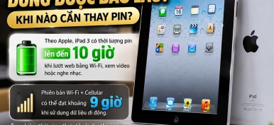 Pin iPad 3 dùng được bao lâu? Dấu hiệu cần thay pin uy tín