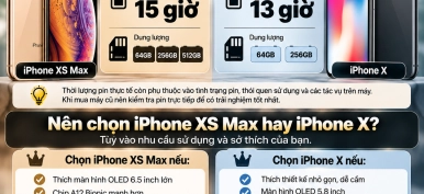 So sánh iPhone XS Max và iPhone X: Khác gì, nên chọn máy nào?