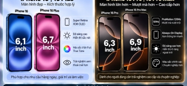 iPhone 16 Series có gì mới? So sánh tính năng nổi bậtiPhone 16 Series có gì mới? So sánh tính năng nổi bật