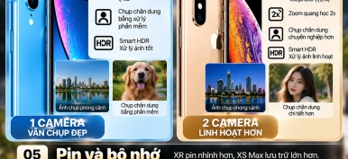 So sánh iPhone XR và XS Max: Khác nhau gì, nên chọn máy nào?
