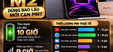 iPad Pro 11 inch M2 dùng bao lâu mới cạn pin? Pin thực tế