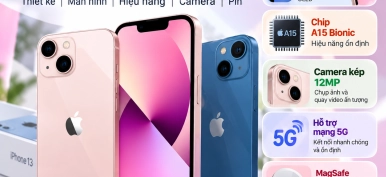 iPhone 13 có gì nổi bật? Đánh giá thiết kế, hiệu năng và camera