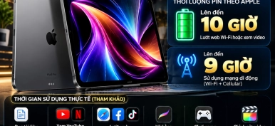 iPad Pro 11 inch M5 dùng bao lâu mới cạn pin? Giải đáp chi tiết