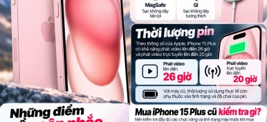iPhone 15 Plus có tốt không? Khám phá ưu điểm và điểm cần lưu ý