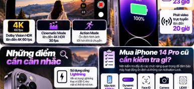 iPhone 14 Pro có gì nổi bật? Các tính năng đáng chú ý khi sử dụng
