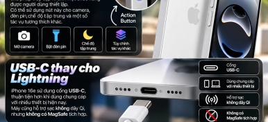 iPhone 16e có gì nổi bật? Những điều cần biết trước khi mua máy