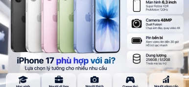 iPhone 17 phù hợp với ai? Có nên mua iPhone 17 năm 2026?
