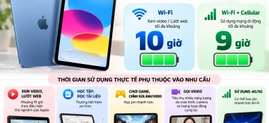 Pin iPad 10 dùng được bao lâu? Cách nhận biết pin chai và thay pin