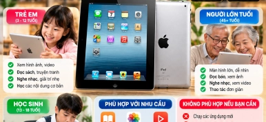 iPad 3 phù hợp với độ tuổi nào? Có nên mua iPad 3 cũ không?