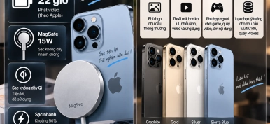 iPhone 13 Pro: Màn hình 120Hz, camera Telephoto và có nên mua?