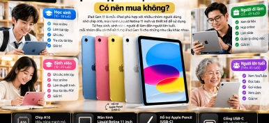 iPad Gen 11 phù hợp với độ tuổi nào? Tư vấn chọn mua 2026