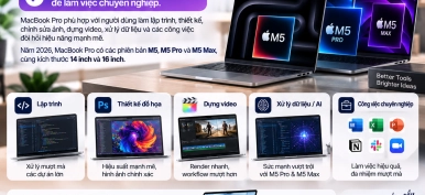MacBook Pro có nên mua để làm việc? Đánh giá chi tiết, tư vấn năm 2026
