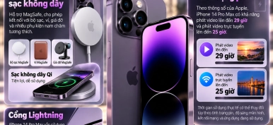 iPhone 14 Pro Max có gì nổi bật? Màn hình 120Hz, A16 và camera 48MP