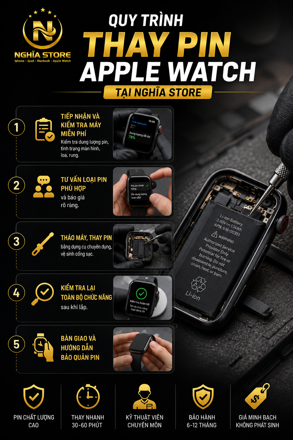 Nghĩa Store Biên Hòa | iPhone, MacBook &amp; Phụ Kiện Apple Chính Hãng